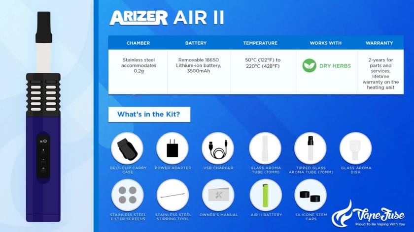 Arizer Air II Vaporizer Graphics