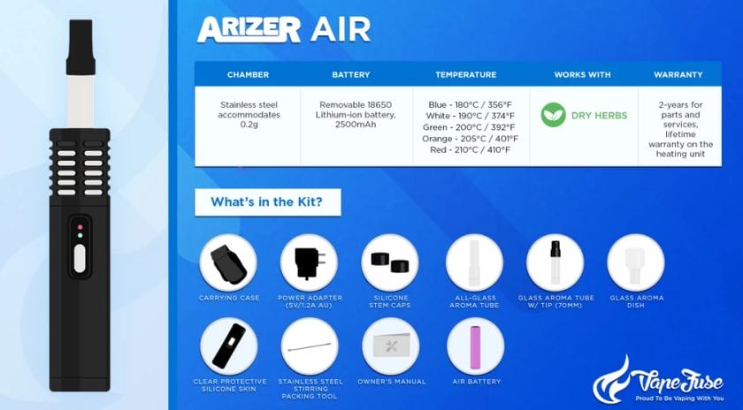 Arizer AirVaporizer Graphics
