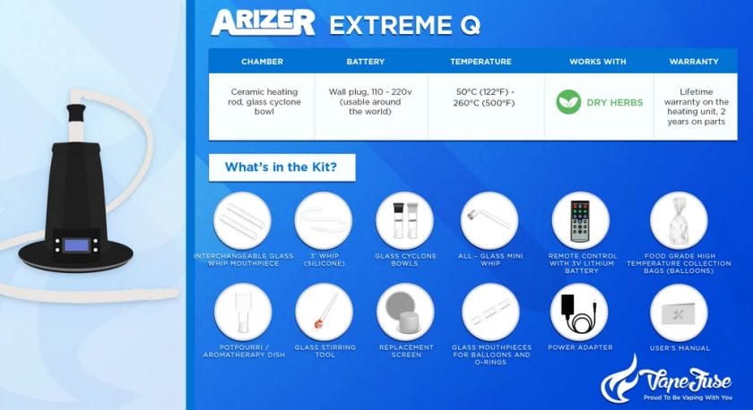 Arizer Extreme Q Vaporizer Graphics