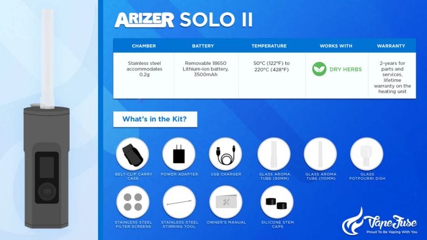 Arizer Solo II Vaporizer Graphics