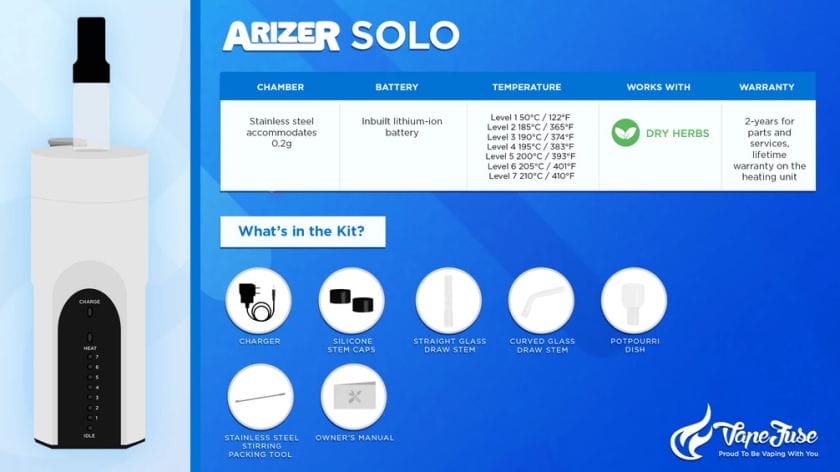 Arizer Solo Vaporizer Graphics