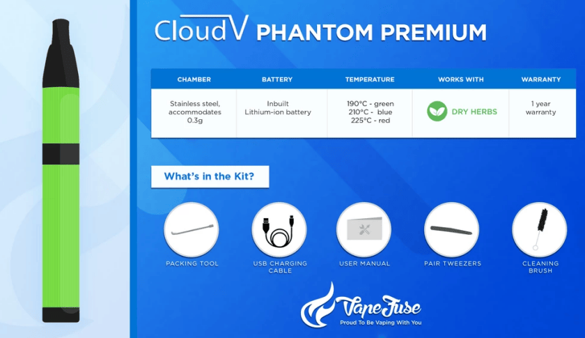 CloudV Phantom Premium Graphics