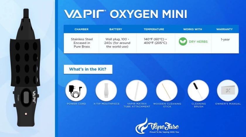 Vapir Oxygen Mini Graphics