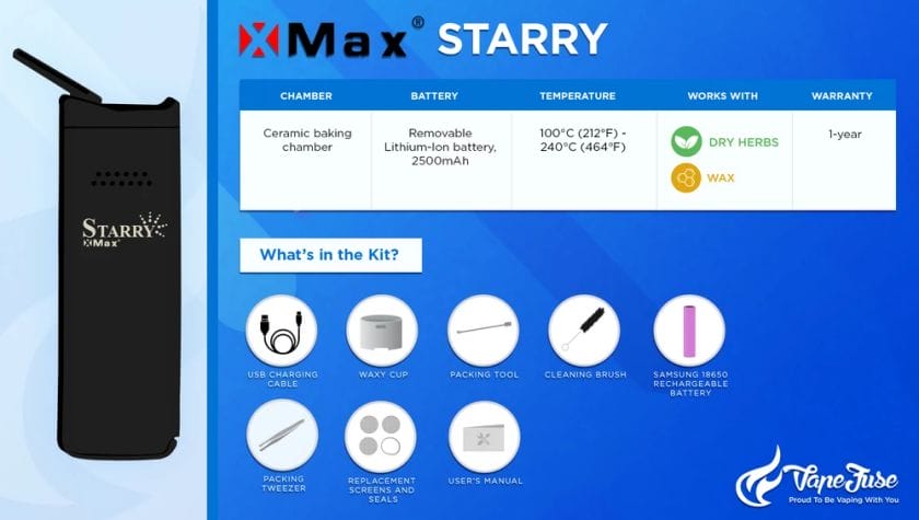 XMax Starry Graphics